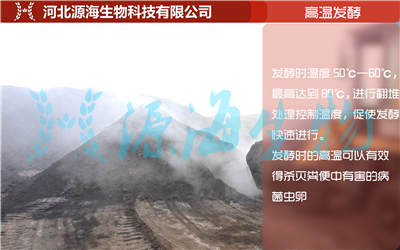 有機(jī)肥發(fā)展史和有機(jī)肥生產(chǎn)方法的演變(完整版)